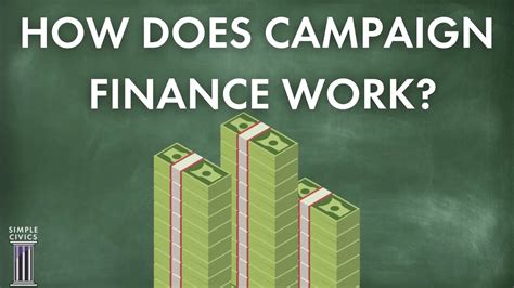 Web. . Why does campaign finance law require employer